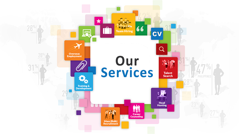 Effective Web Development Solutions